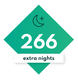 nights nights